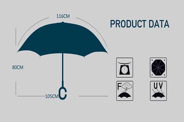 Double Layer Reverse Umbrella