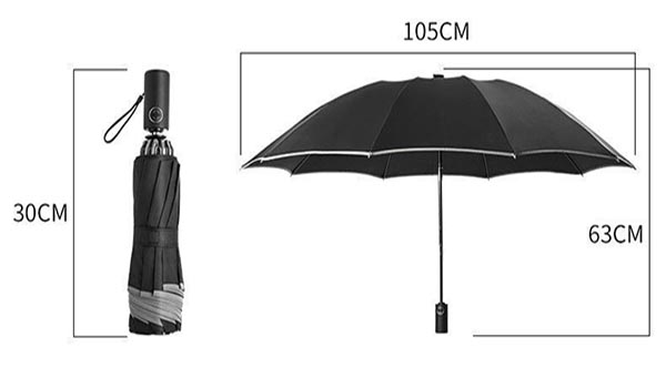 umbrella that closes backwards