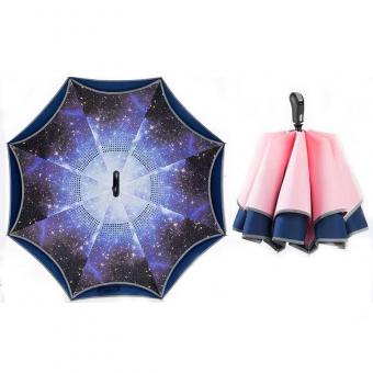 Reversible Folding Umbrella