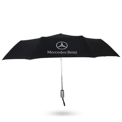 Advertising Umbrella Manufacturers